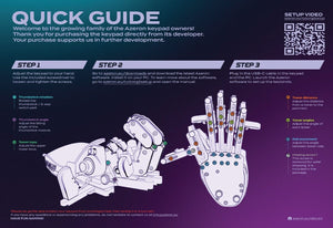 Azeron_Cyborg_II_quick_guide.jpg__PID:fbf519eb-50e4-4ac4-96f0-7d707ec14d20