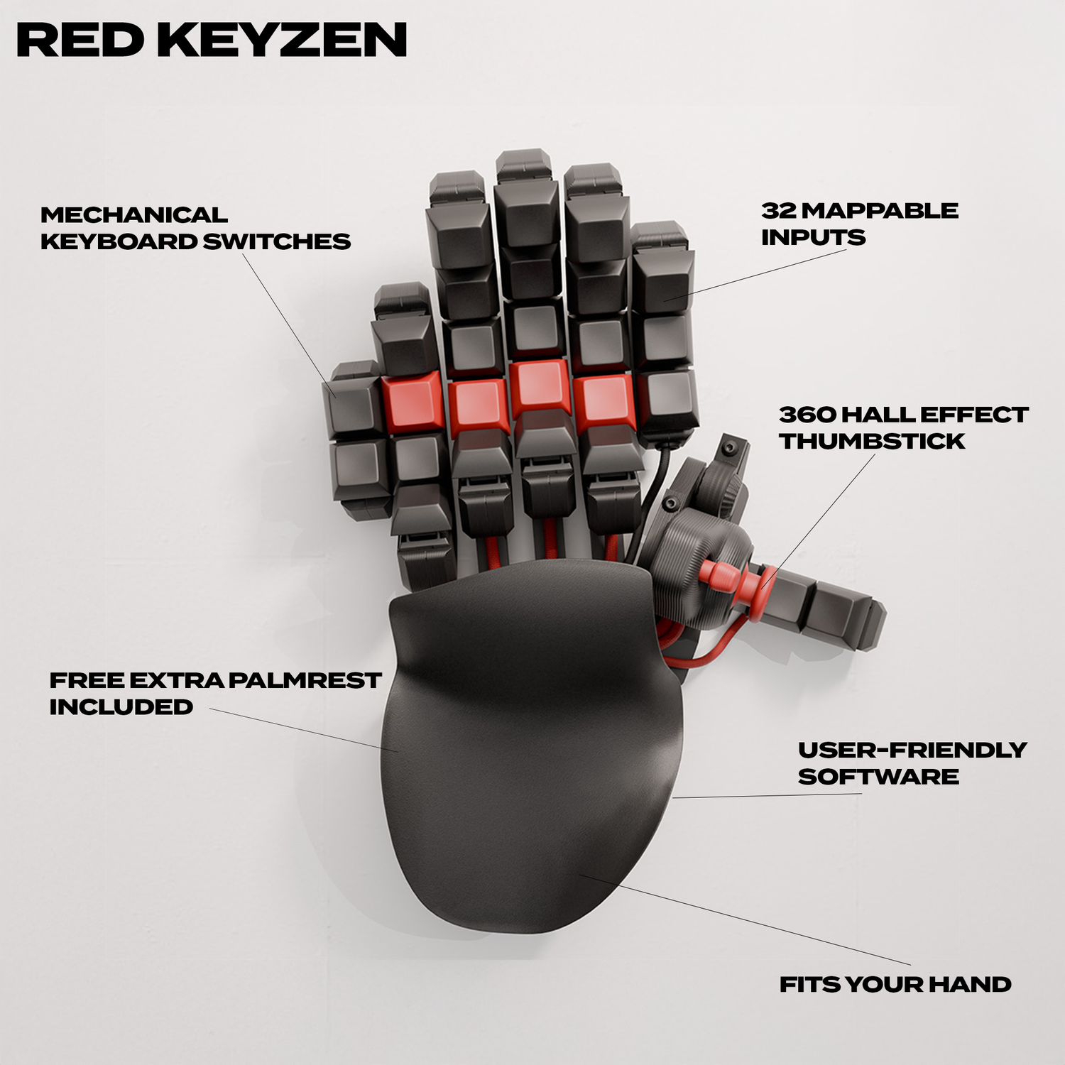 Azeron Keyzen - Mechanical Gaming Keypad with Thumbstick