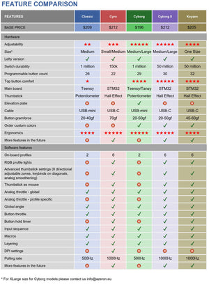 comparison_kz_02.jpg__PID:52764676-0389-4ab1-b520-13ed116c548b